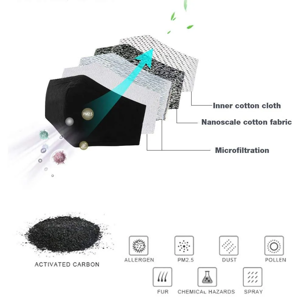 Cotton PM2.5 Black mouth Mask anti dust mask Activated carbon filter Windproof Mouth-muffle bacteria proof Flu Face masks Care